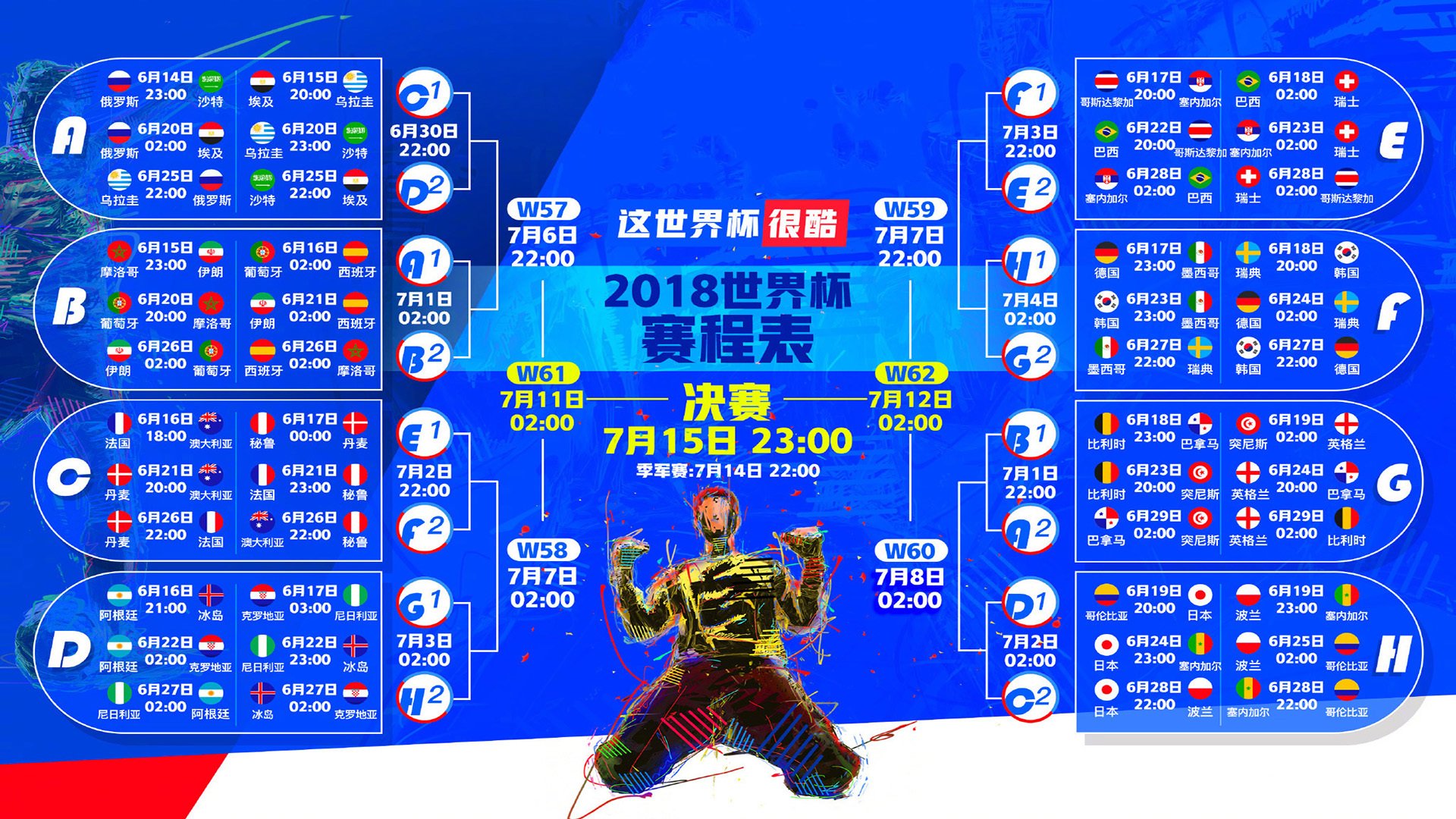 南美双雄会，拉什福德导演惊天逆转，巴西2-1力克乌拉圭抢占A组先机